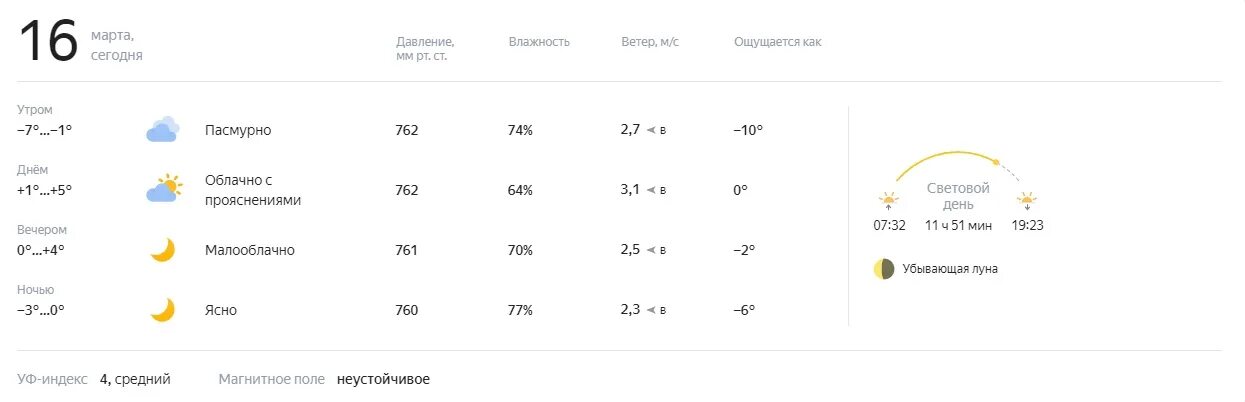 Погода оренбург на неделю 14. Погода. Синоптик Оренбург. Краснодар 17 градусов тепла. Погода ЛНР.