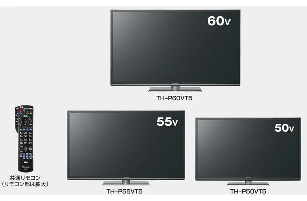 50 Дюймов vs 65. 50 Дюймов и 55 дюймов разница. Разница между 50 и 55 дюймов телевизор. Диагонали телевизоров 50 и 55. 55 дюймов сравнение