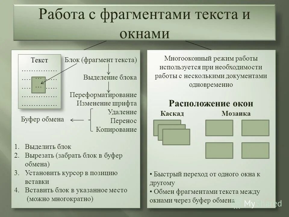 Для хранения текста используется