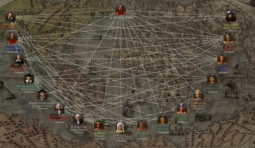 Моды sid meier's civilization colonization. Sid meier s civilization 4 colonization. Колонизация игра. Колонизация игра. Империя моды.