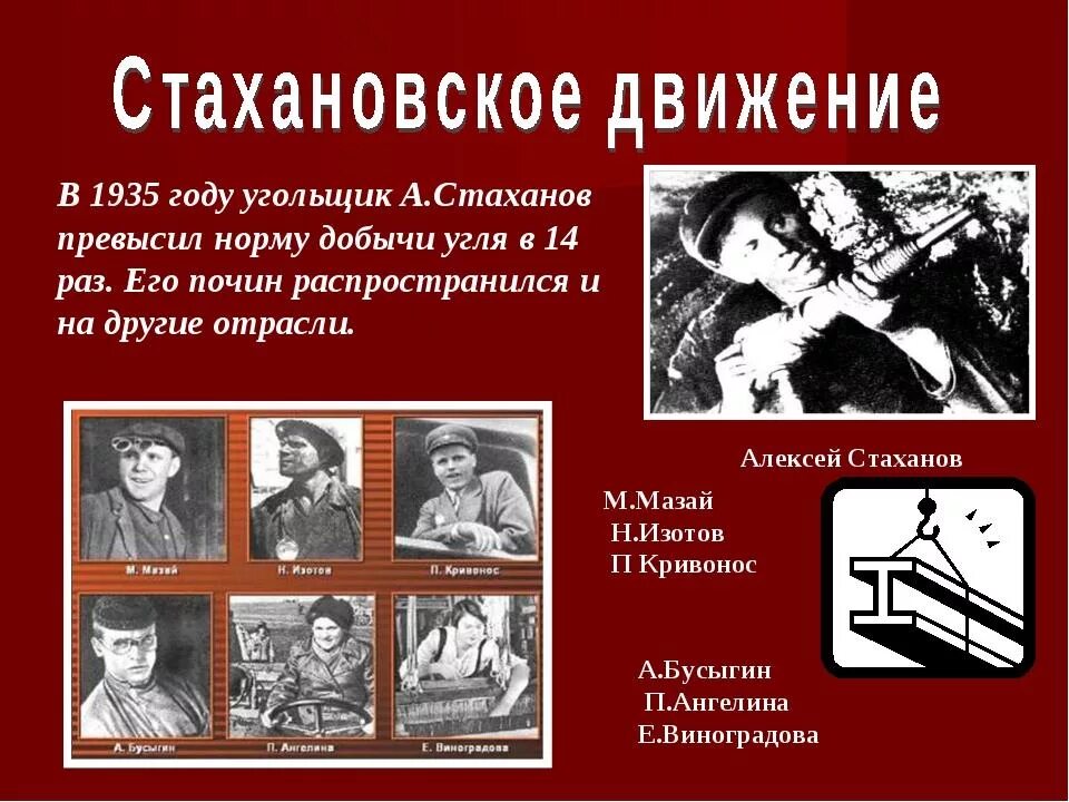 Движение Ударников Стахановское движение. 1935 Движение Стахановцев. Стахановское движение индустриализация. Массовое движение новаторов социалистического