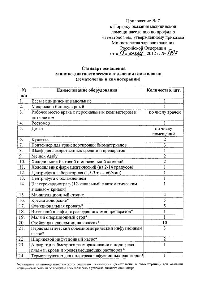 Стандарты министерства здравоохранения рф