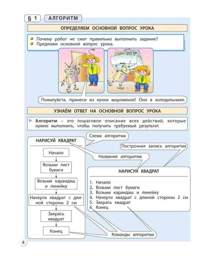 Информатика 3 класс Горячев. Горячев Информатика учебники. Учебник информатики 3 класс. Учебник по информатике 3 класс Горячев. Информатика 3 класс практическое задание