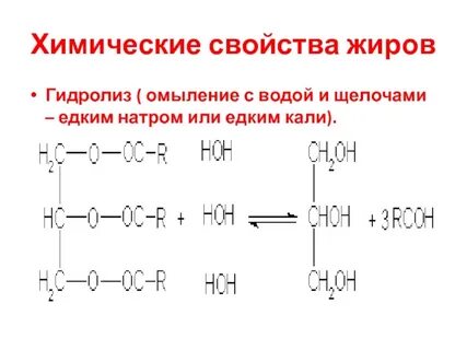 Омыление жиров реакция