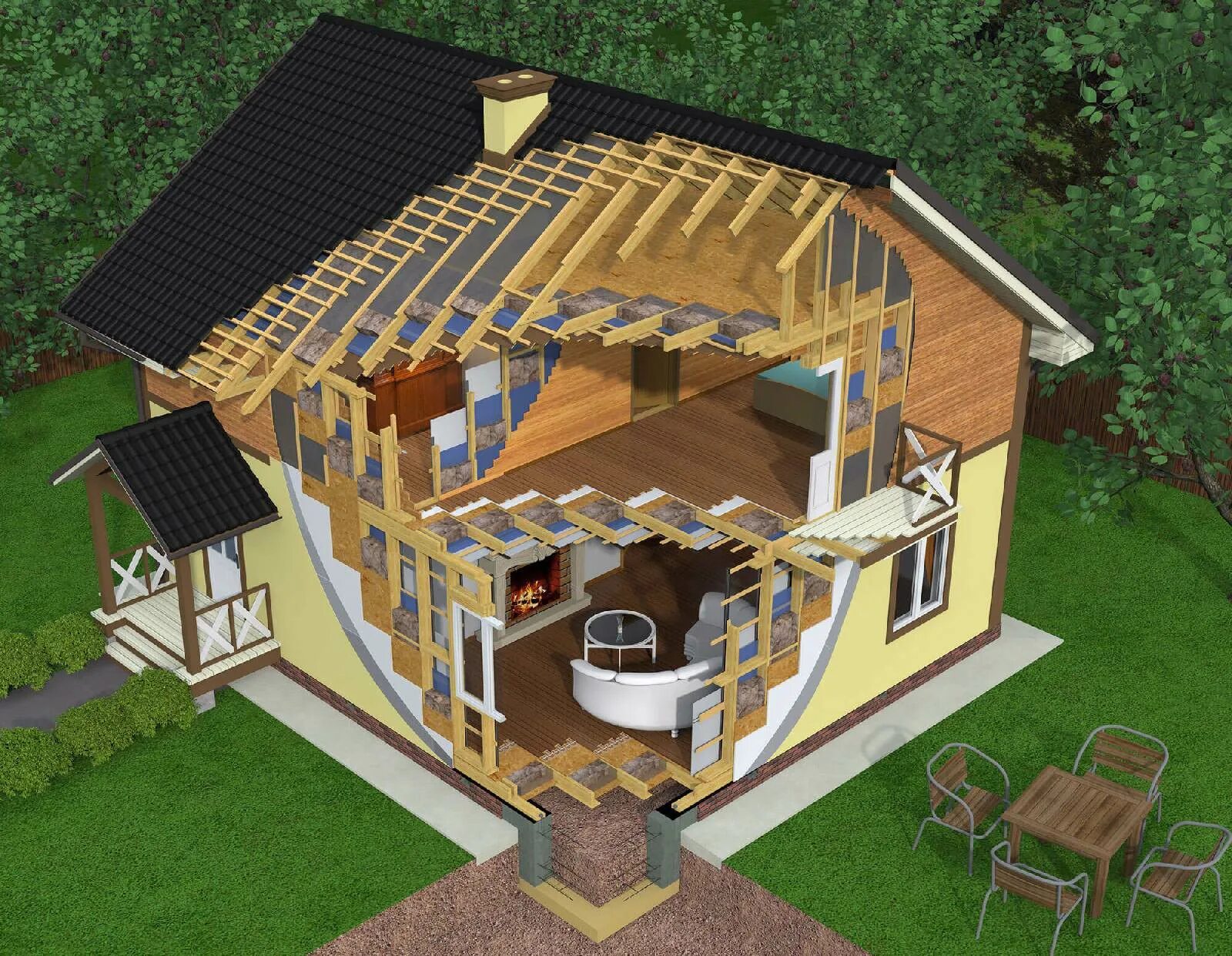 Каркас каркасного домика. Каркасные постройки. Каркасный дом каркас. Каркасный дом каркас. Проекты каркасных домов.