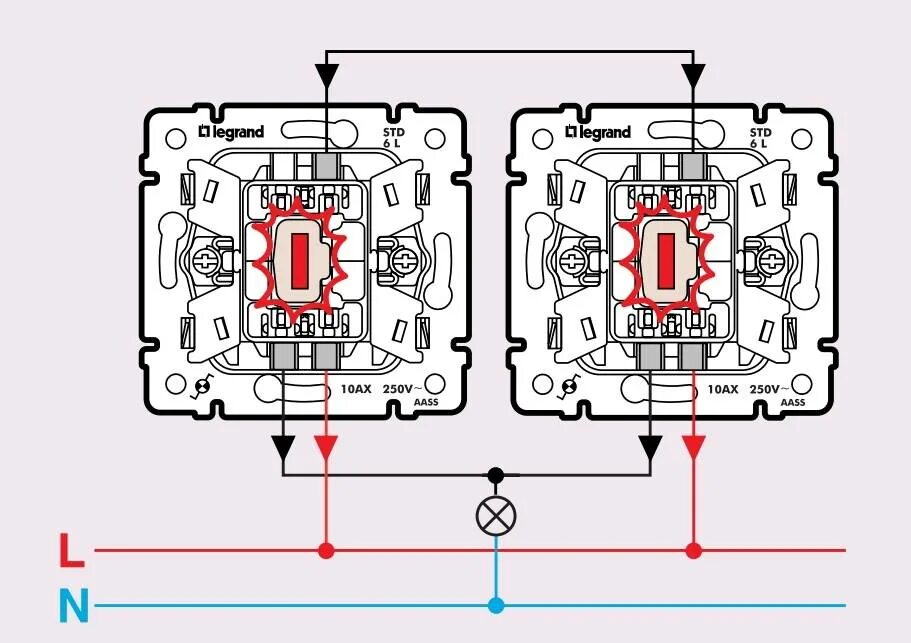 Двухклавишный выключатель леграндпроходной схема. Двухклавишный выключатель Легрант схема. Легранд двойной переключатель схема. 3х проходной выключатель Legrand. Проходной двухклавишный legrand