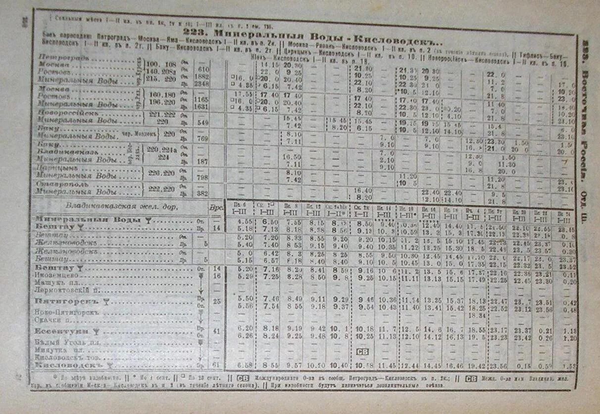Расписание электричек ессентуки пятигорск. Расписание поездов Минеральные воды. Расписание поездов Кисловодск Минеральные воды. Расписание поездов Кисловодск. Расписание поездов до Минеральных вод.