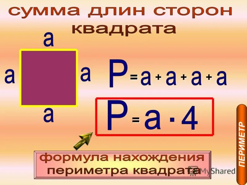 Периметр правило 3. Формула периметра квадрата 2 класс. Формула периметра квадрата 3 класс. Формула периметра квадрата 4 класс математика. Формула периметра 2 класс математика.