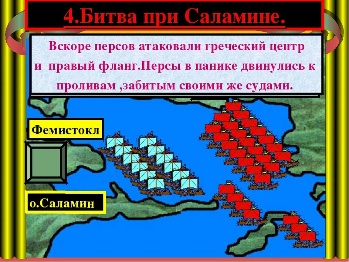 Краткий пересказ параграфа нашествие персидских войск. Саламинское сражение схема битвы. Фемистокл Саламинское сражение. Саламинское сражение в древней Греции. Нашествие персидских войск Саламинское сражение.