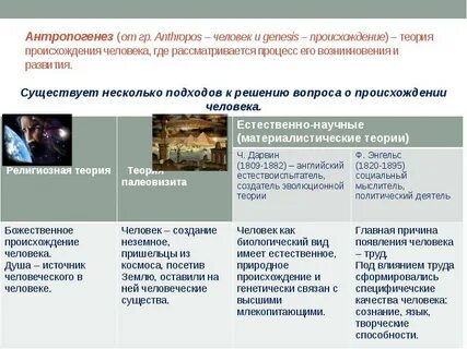 Где получил развитие