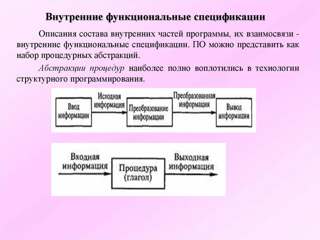 Внутренние функционируют