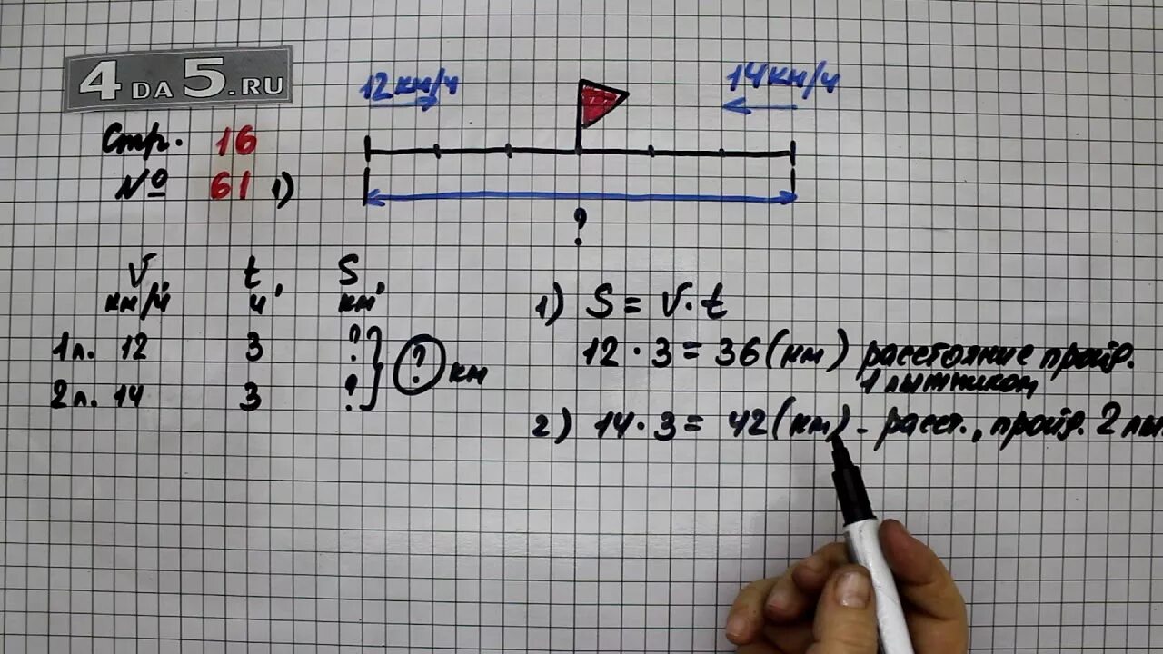Четвертый класс страница 61. Математика 4 класс 2 часть страница 16 задача 61. Математика 4 класс 2 часть страница 16 номер 61 3 задача. 4 Класс математика 2 часть страница 16 номер 61 2 задача. Математика 2 класс учебник 1 часть стр 61 номер 4.