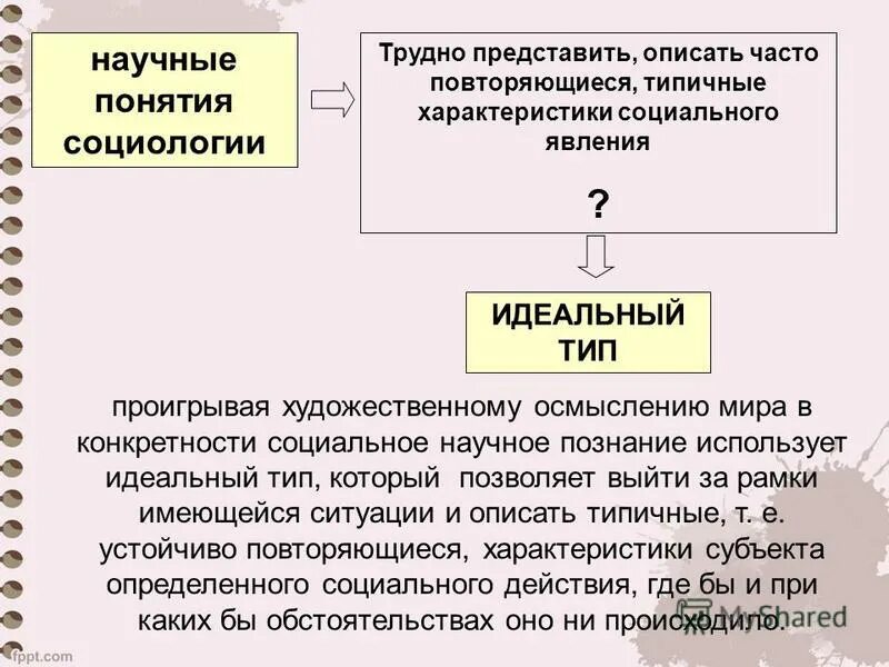 Связь научного и социального