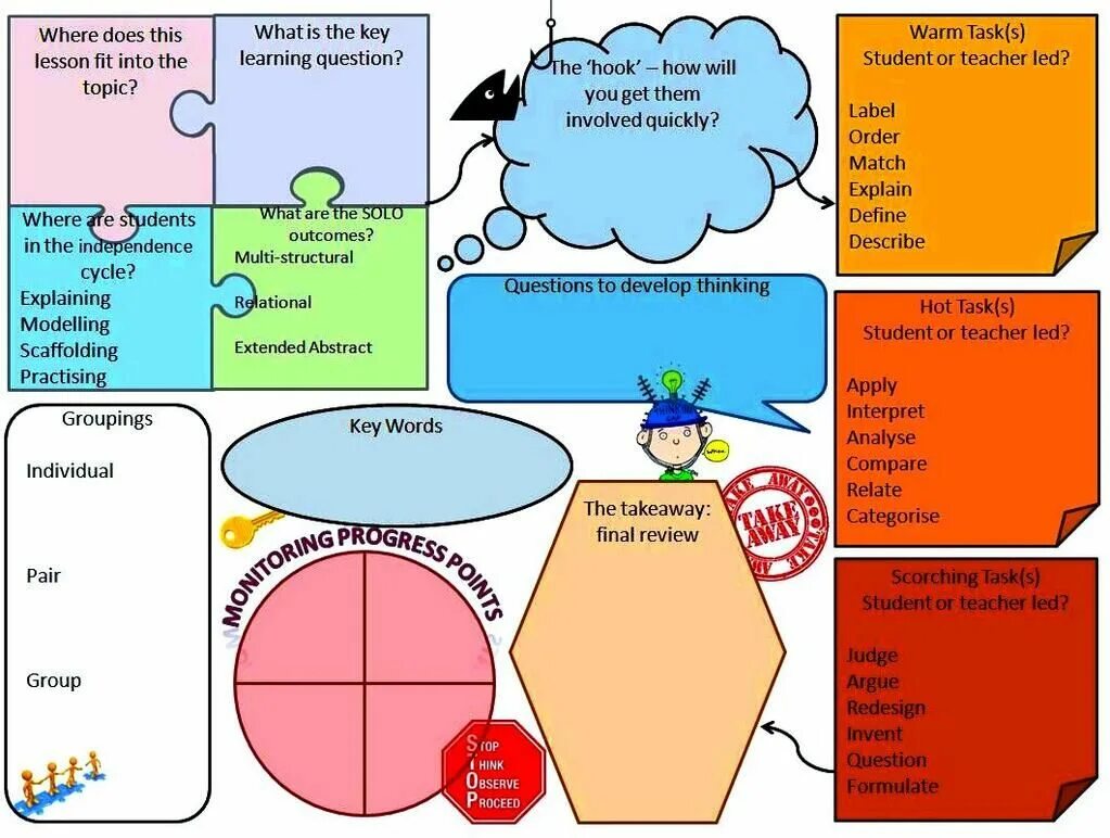 Tasks for students. Lesson Plan for students. School Lesson Plan. Lesson Plans of English for teachers. Abstract English Lesson Plan.