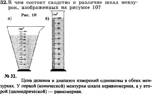 В чем состоят сходства и различия. В чём сходство и различие шкал мензурок изображённых на рисунке. В чем состоит сходство и различие шкал мензурок на рисунке 10?. Различие шкал физика. В чем состоит сходство.