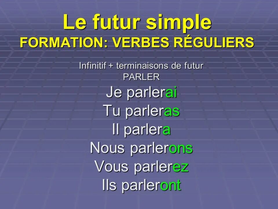 Answer в future simple. Future simple неправильные глаголы французского языка. Future simple во французском языке. Формы Future simple французский. Futur simple во французском языке.