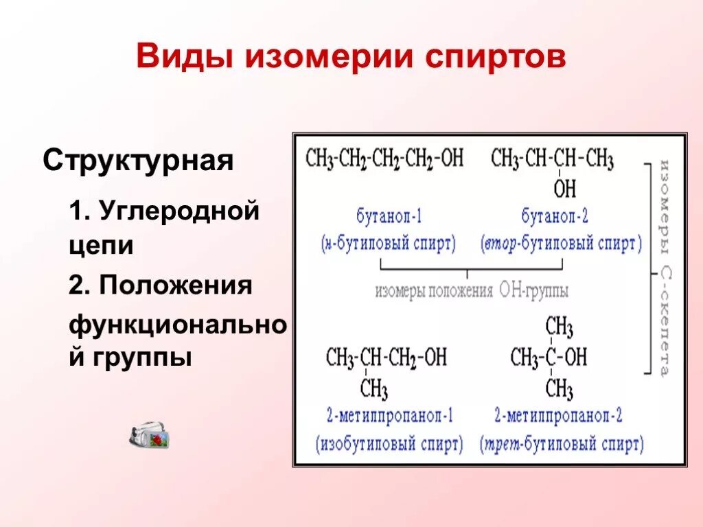 Этанол виды изомерии. Изомерия и номенклатура спиртов. Типы изомерии спиртов