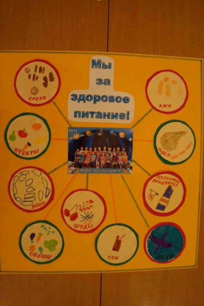 Конспект занятий по здоровому образу жизни. Подготовительная группа здоровья. Презентация на тему здоровье. Проект здоровый образ жизни. Уроки здоровья для дошколят.