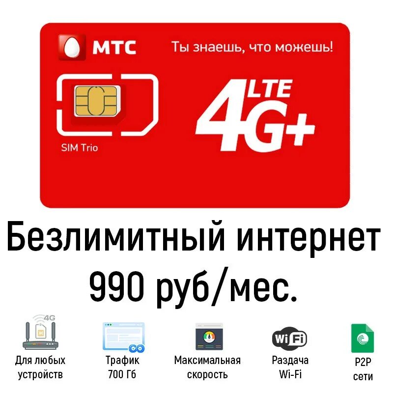 МТС Симка для модема 4g безлимитный. Безлиммитный инернет мис. Безлимитный интернет СТС. Интернетбелимитный МТМ.