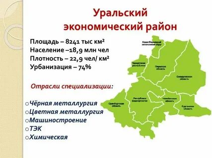 Северный урал состав