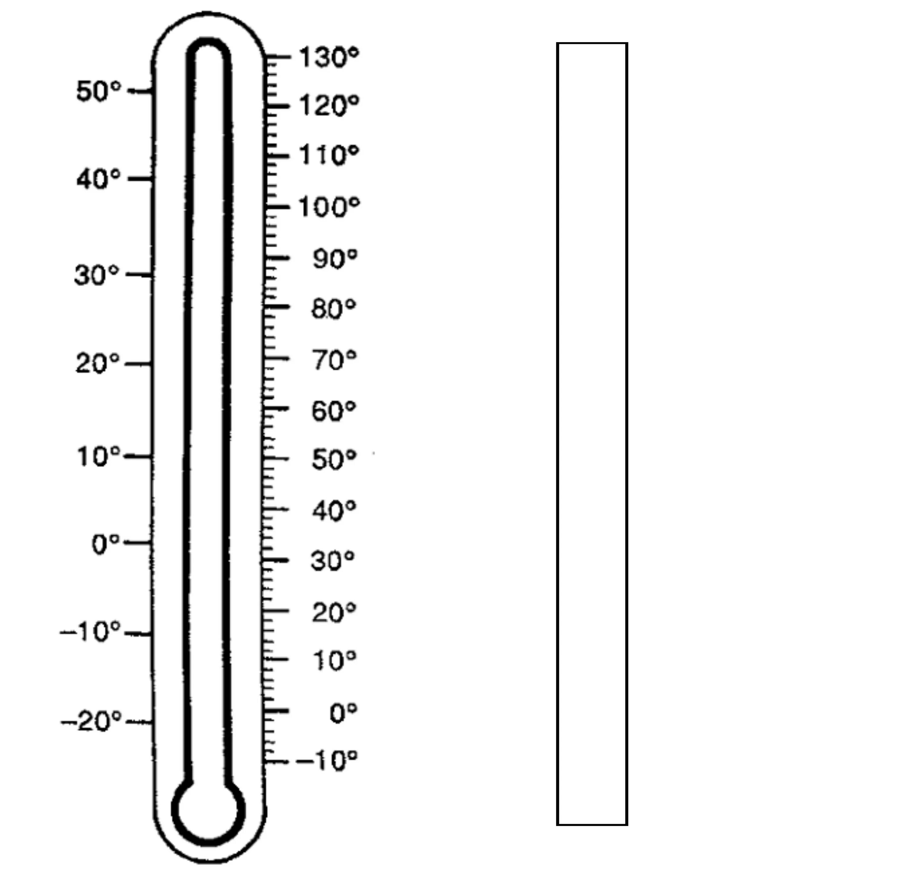 Изображение шкалы цельсия. Шкала градусника рисунок. Шкала термометра рисунок. Ртутный термометр со шкалой рисунок. Термометр Цельсия схема.