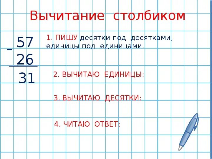 Вычитание столбиком урок. Письменные приемы вычитания. Алгоритм вычисления столбиком 2 класс. Алгоритмыписьменого сложения и вычитания.