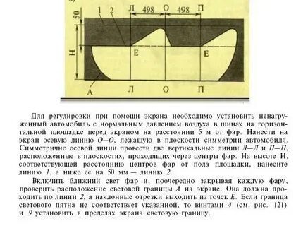 Как отрегулировать фары ваз