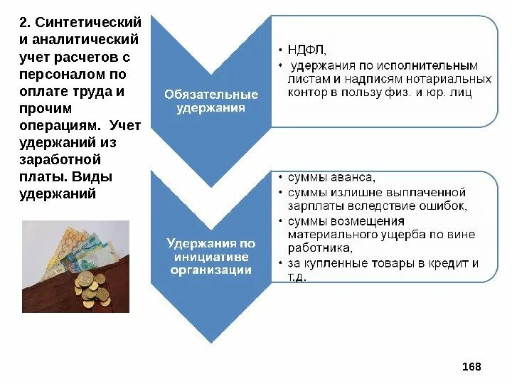 Синтетический и аналитический учет расчетов. Синтетический и аналитический учет расчетов по оплате труда. Синтетический и аналитический учет удержаний из заработной платы. Синтетический учет оплаты труда.