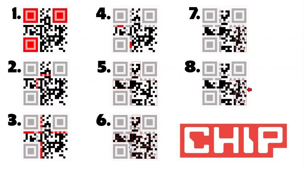 Qr код страна. QR код. Схема QR кода. QR код расшифровка. QR коды с расшифровкой.