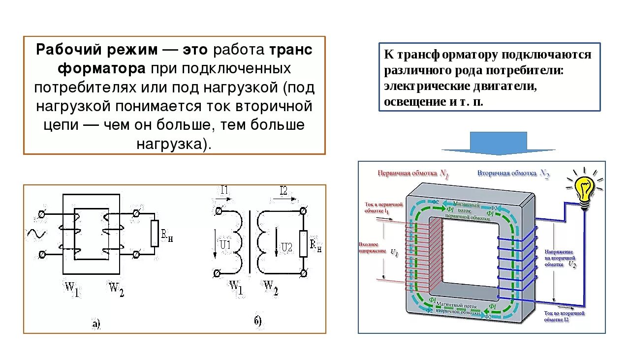 Количество вторичных обмоток трансформатора. Схема режим короткого замыкания однофазного трансформатора. Трансформатор тока однофазный на схеме. Режим нагрузки однофазного трансформатора. Первичная и вторичная обмотка трансформатора на схеме.