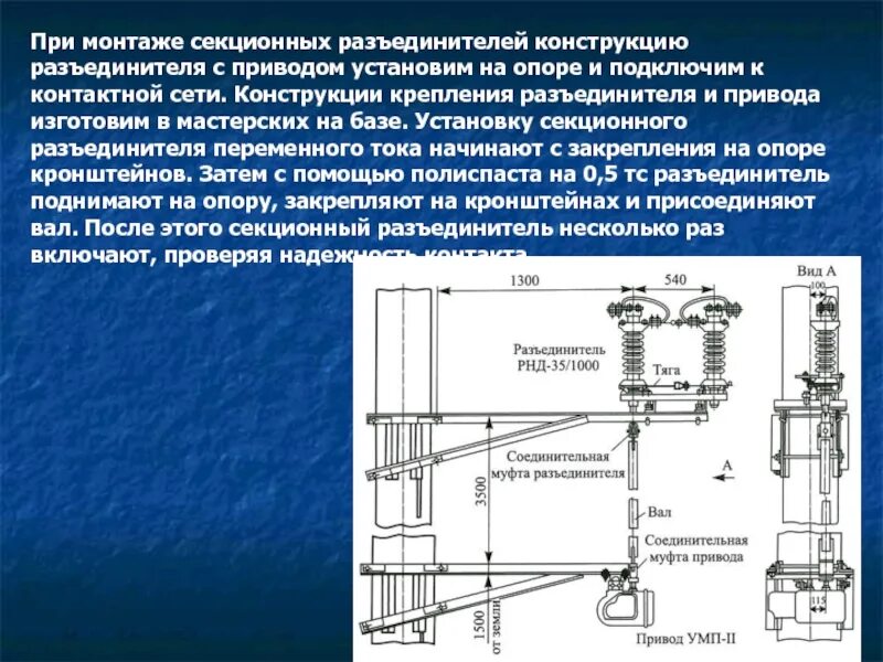 Оперирование разъединителями. Оперирование разъединителями