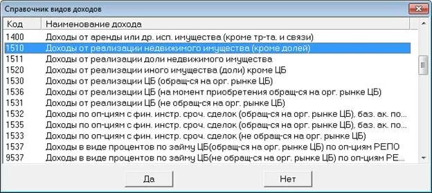 Код дохода ооо. Коды видов доходов. Код дохода 1400. Справочник видов доходов.