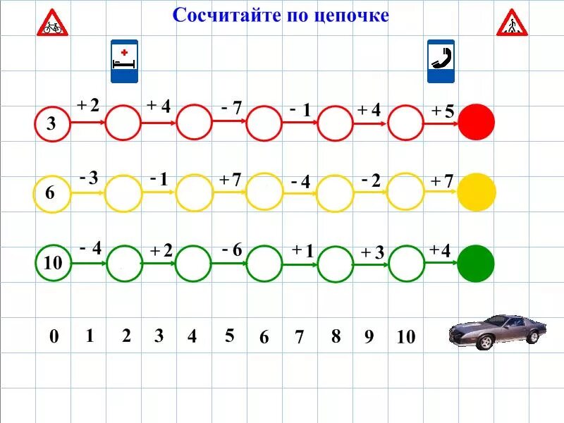 Примеры змейка. Задания для 1 класса по математике Цепочки примеров. Задания по математике 1 класс Цепочки. Математические Цепочки примеров 2 класс. Математические Цепочки примеров 1 класс.