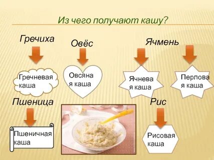 Возьми кашу