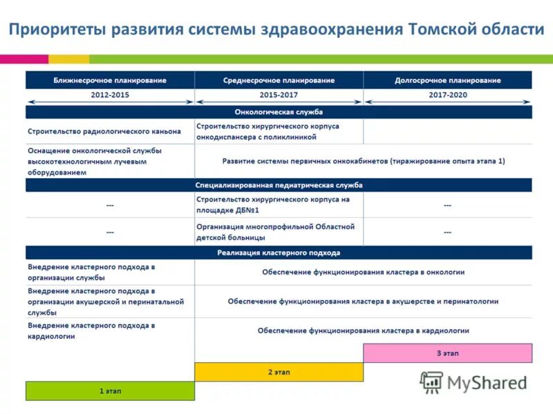 Www nskviktorina ru новосибирская область результаты