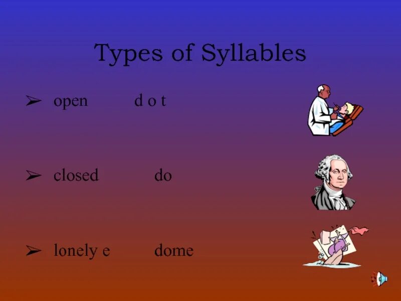 Types of syllables. 4 Types of syllables. Ppt for Lessons.