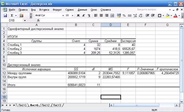 Как посчитать дисперсию в excel. Дисперсионный анализ в эксель. дисперсия в экселе пример. график факторный анализ в excel. факторный анализ в эксель примеры.