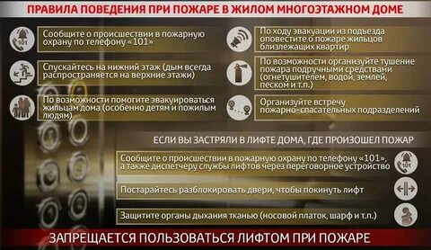 Показания днр