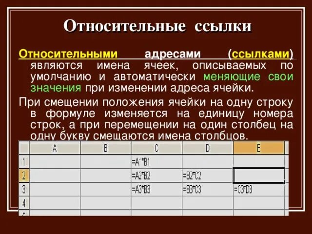 Какая из ссылок является абсолютной. Относительная ссылка. Относительная ссылка на ячейку. Относительной ссылкой является. Относительная ссылка в электронной таблице это.