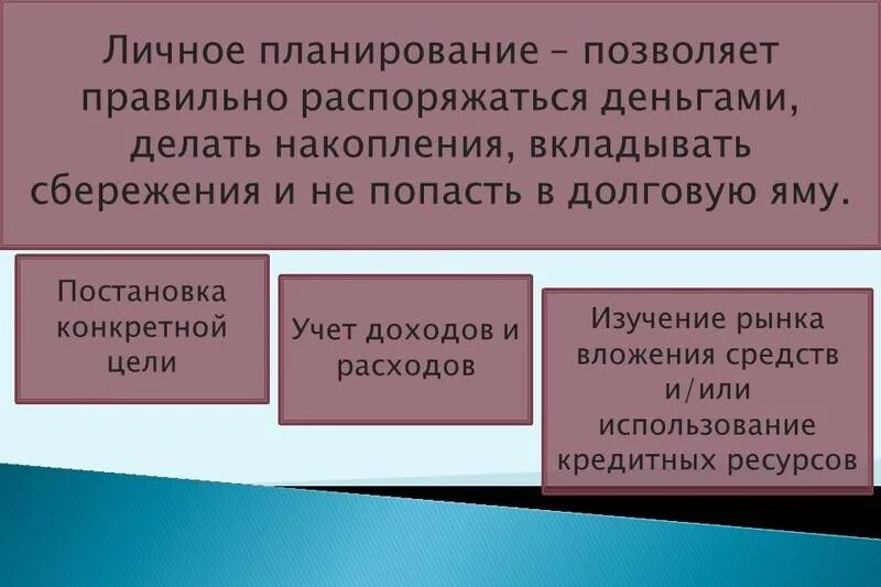 Распорядиться считать. Как правильно распоряжаться деньгами. Как правильно распоряжаться финансами. Как распоряжаться денежными средствами. Как научиться распоряжаться деньгами.