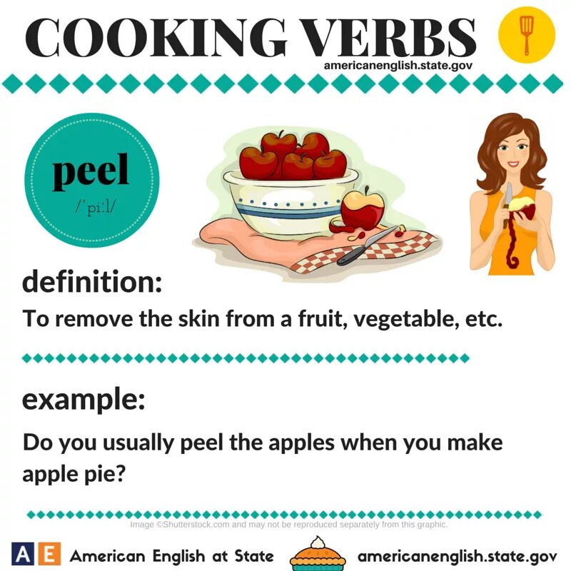 Cooking in english. Cooking verbs английский. Готовка на английском языке. Глаголы еды на английском. Глаголы в приготовлении еды.