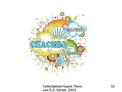 Игра самопрезентация