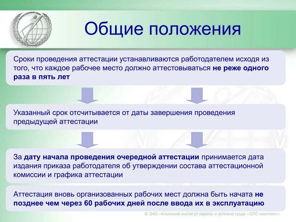 Сроки установлены. Периодичность проведения аттестации.. Периодичность проведения аттестации персонала:. Аттестация рабочих мест периодичность проведения. Порядок проведения аттестации устанавливается.