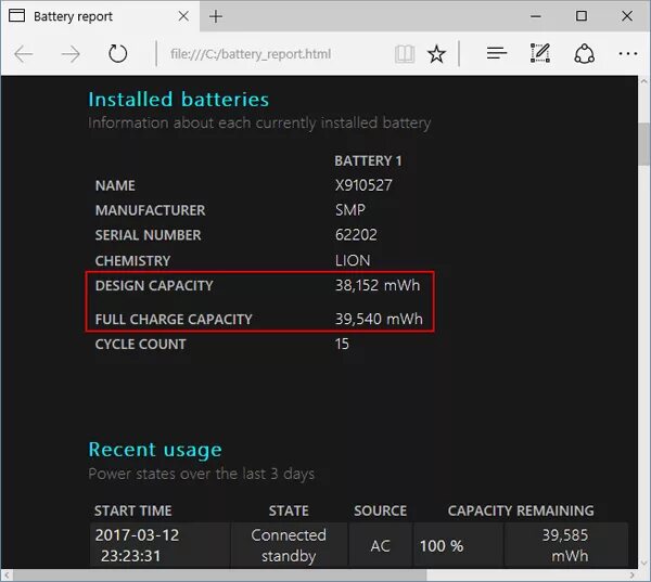 Battery Report. Battery Health ноутбука. Battery Report Windows 11. Windows Battery not working.