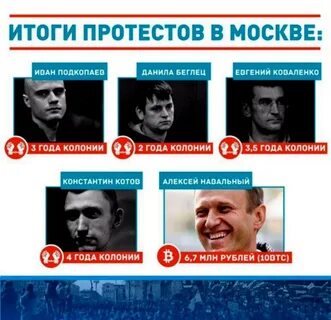 Сколько было лет навальному