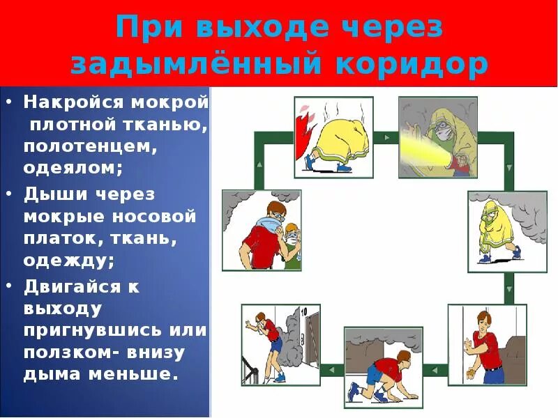 Мокрое одеяло при пожаре. Действия в задымленном помещении. Действия в задымленном помещении. Действия в задымленном помещении. Опасность дыма при пожаре.