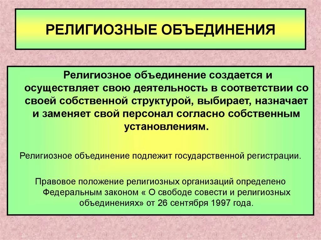 Дайте определение понятиям объединение. Религиозные объединения. Деятельность религиозных объединений. Понятие религиозного объединения.. Понятие и виды религиозных объединений..