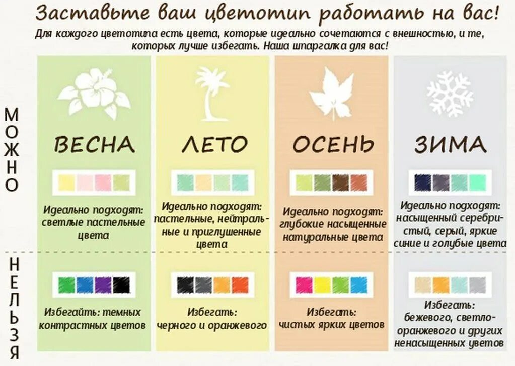 2 в 1 идеально подходят. Цветовая палитра для цветотипа. Цветовая палитра для типа осень.