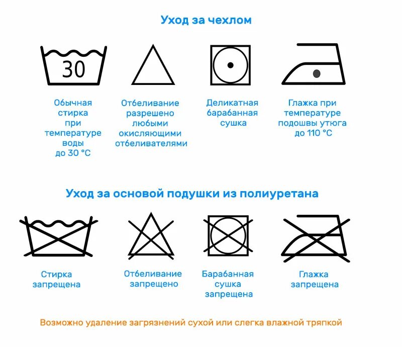 Как ухаживать за тканью. Символы по уходу. Символы ухода за вещами. Значки для стирки подушек. Знаки по уходу за одеждой.