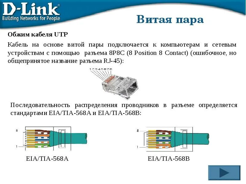 Как подключить кабель интернета к разъему. Схема подключения коннектора RJ-45 для подключения интернета. Схема подключения коннектора интернет кабеля. Витая пара обжим схема 8 жил роутер. Расключение кабеля UTP схема.